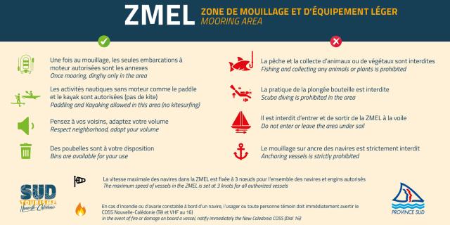 Charte Zmel connect Kuto